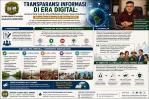 Transparansi Informasi di Era Digital: Peran Strategis Yayasan Kiandra Setia Bangsa dalam Memperkuat Literasi Publik, Akuntabilitas, dan Tata Kelola Pemerintahan yang Baik.