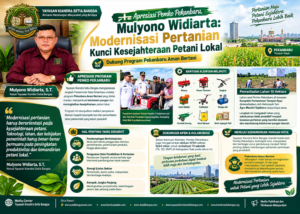 Apresiasi Pemko Pekanbaru, Mulyono Widiarta: Modernisasi Pertanian Kunci Kesejahteraan Petani Lokal