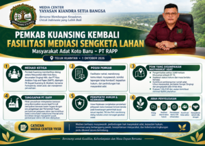 Pemkab Kuansing Kembali Fasilitasi Mediasi Sengketa Lahan Masyarakat Adat Koto Baru dan PT RAPP
